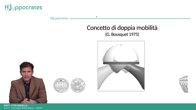 Concetto di doppia mobilit&agrave; - Vito Zanella